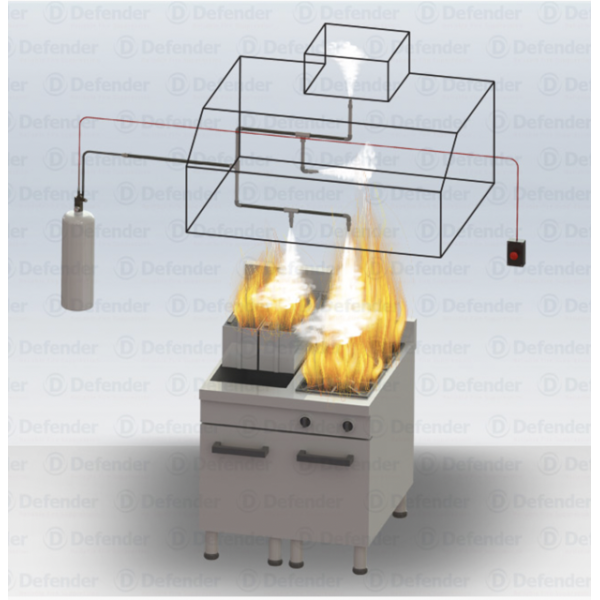 Defender Pneumatic Kitchen Fire Suppression System